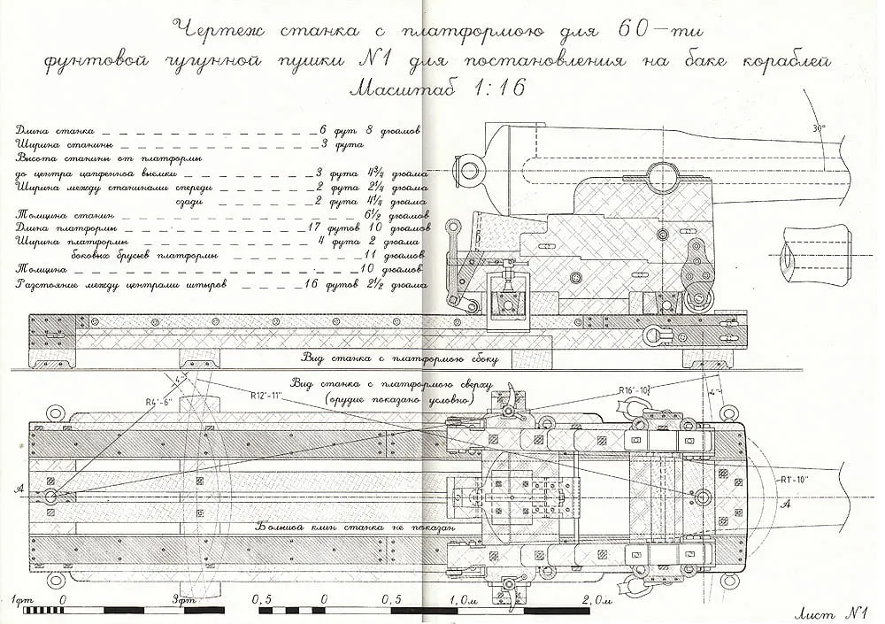 60 фунтовая пушка чертежа №1 на поворотной платформе 60 фунтовая пушка чертежа №1 на поворотной платформе