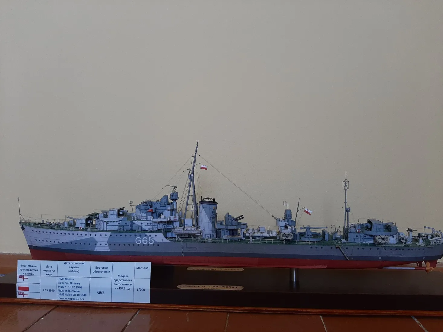 Модель корабля ORP "Piorun" - Верфь на Столе