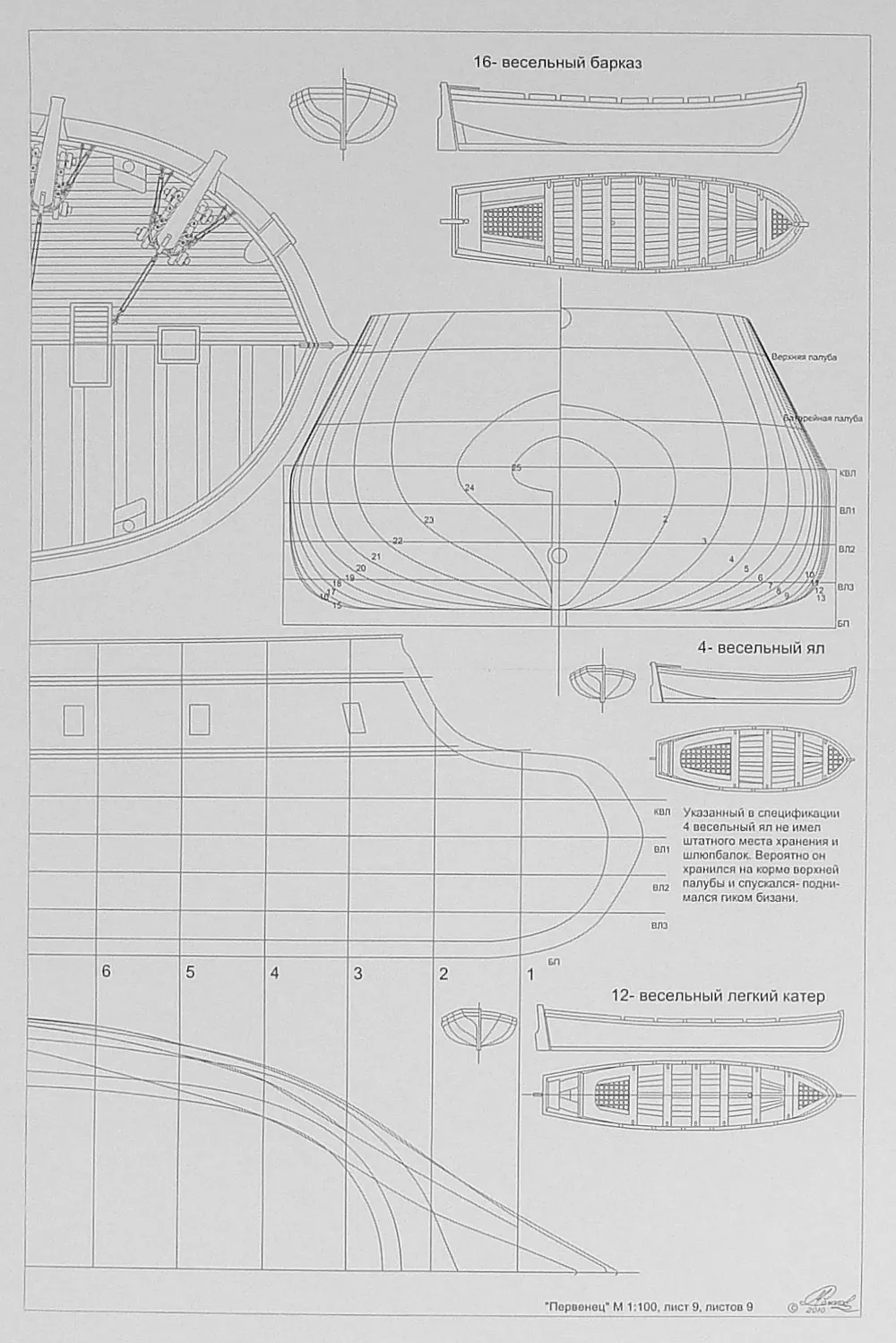 Чертеж броненосной батареи Первенец