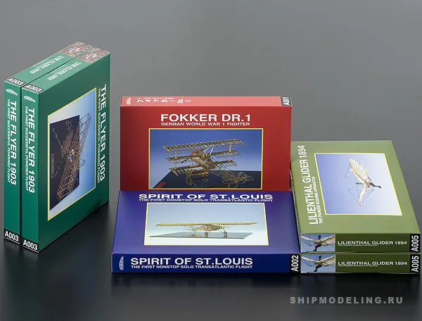 Планер Отто Лилиенталя Планер Отто Лилиенталя