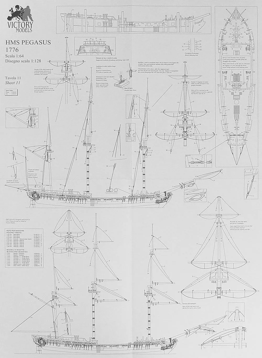 Чертеж корабля HMS PEGASUS Чертеж корабля HMS PEGASUS