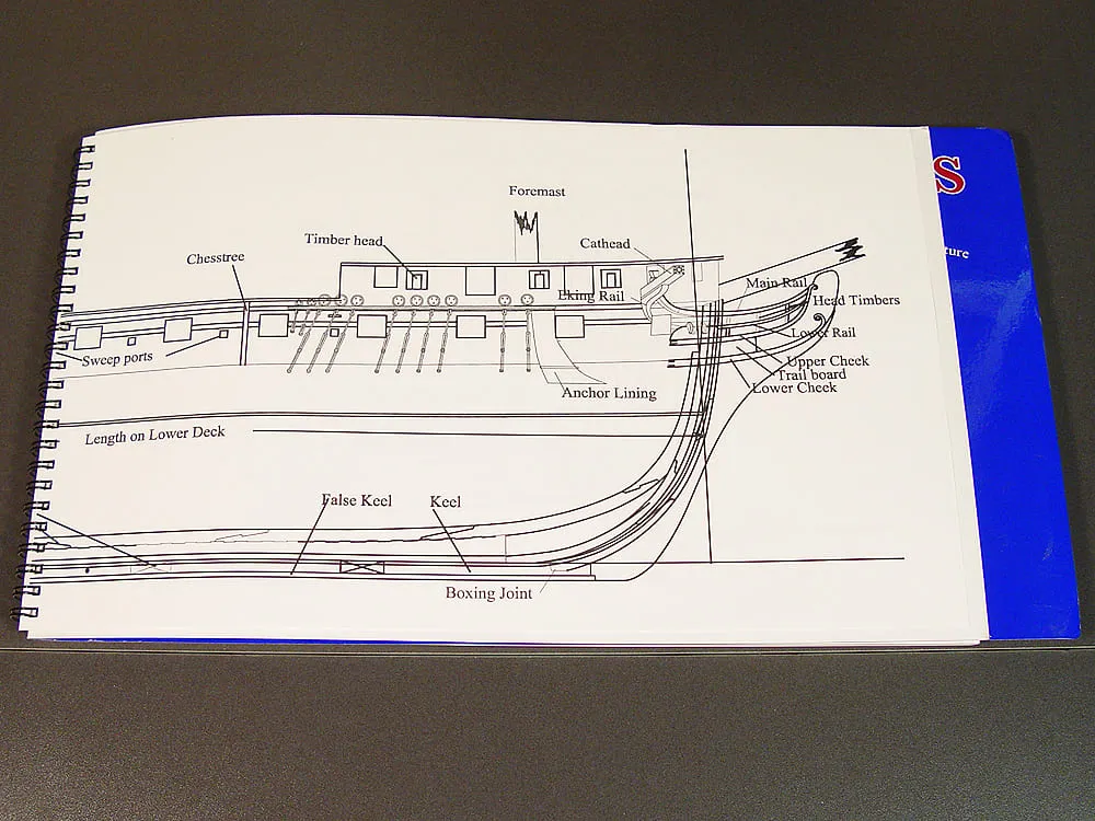 SCANTLINGS OF THE ROYAL NAVY SCANTLINGS OF THE ROYAL NAVY