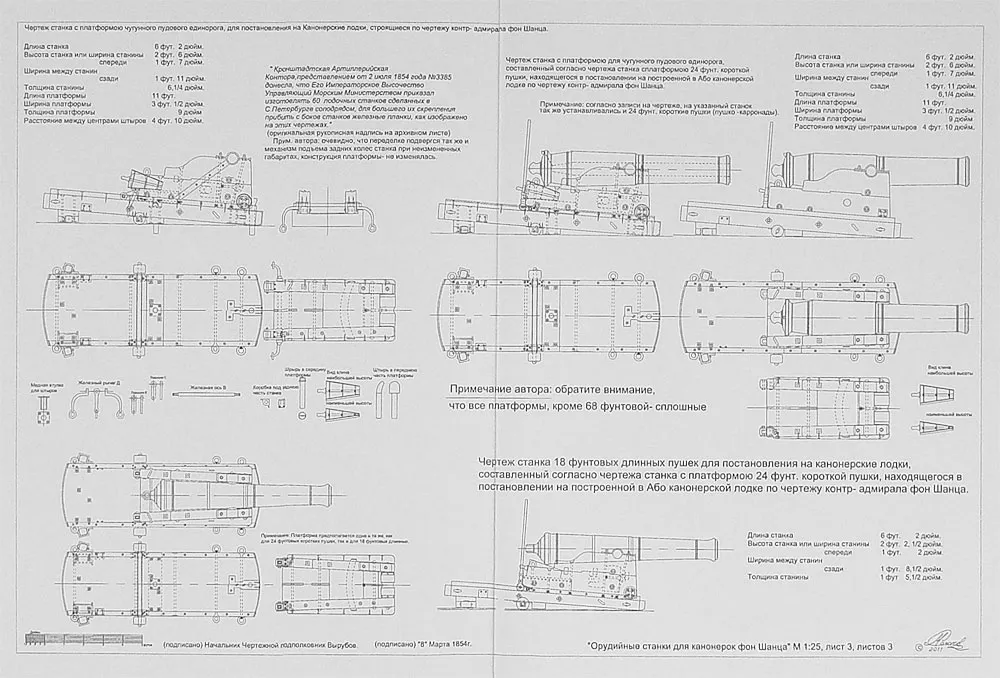 Чертеж пушек канонерок Крымской войны Чертеж пушек канонерок Крымской войны