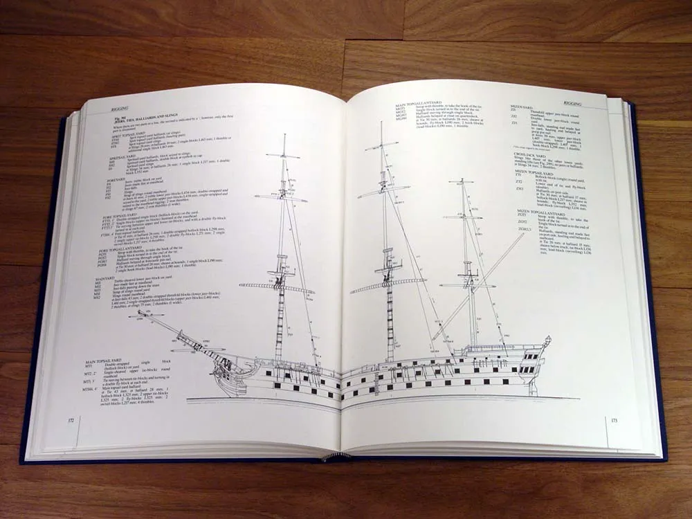 The 74 gun ship. Том 3. Рангоут, такелаж, паруса. The 74 gun ship. Том 3. Рангоут, такелаж, паруса.