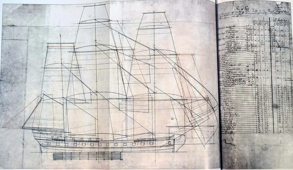 Фрегат "Венус" Фрегат "Венус"