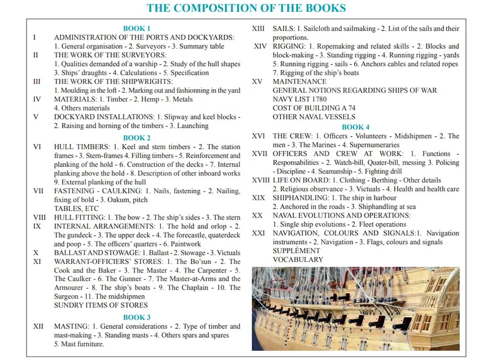 The 74 gun ship. Том 2. Оснастка корпуса. The 74 gun ship. Том 2. Оснастка корпуса.