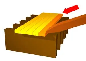 Направление прижима Направление прижима