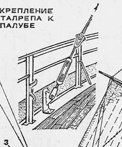 Artesania Latina Bremen Такелаж Artesania Latina Bremen Такелаж