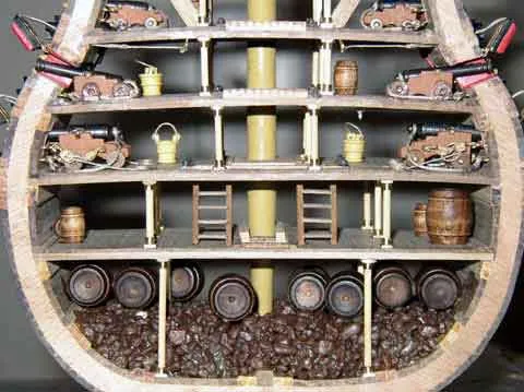 Обстановка